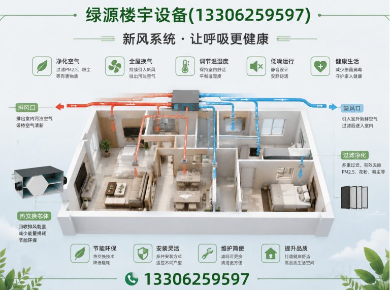 昆山市日立中央空调展示图